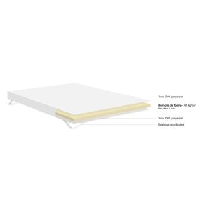 Opgerolde matras topper Gecomprimeerd gerold geleverd xx4 wit Memo Dunlopillo